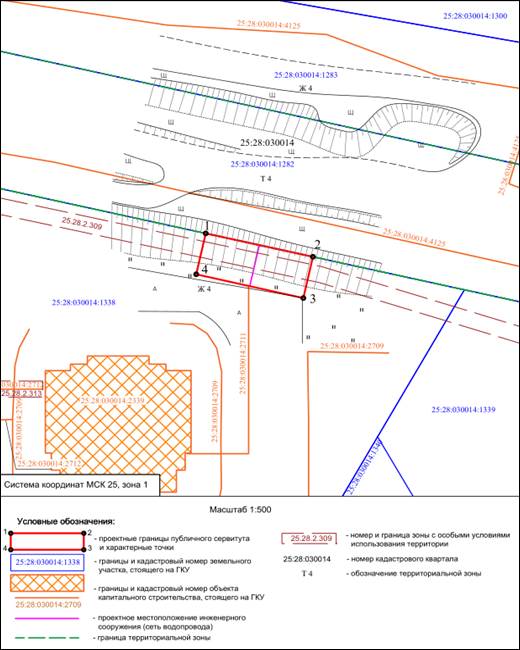 Постановление Администрации г. Владивостока от 12.01.2021 N 10 "Об установлении публичного сервитута"