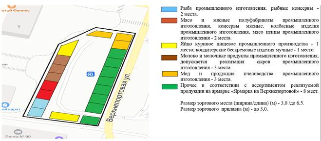 Постановление Администрации г. Владивостока от 11.02.2021 N 454 "О проведении ярмарки "Ярмарка на Верхнепортовой"
