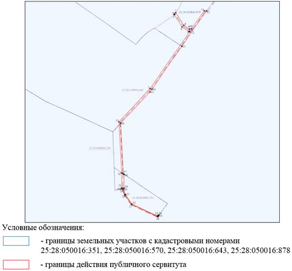Постановление Администрации г. Владивостока от 16.02.2021 N 527 "Об установлении публичных сервитутов"