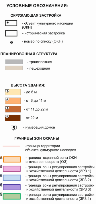 Постановление Правительства Приморского края от 16.02.2021 N 59-пп "Об установлении зон охраны объекта культурного наследия (памятника истории и культуры) народов Российской Федерации регионального значения "Каланча пожарная Никольск-Уссурийской пожарной команды", 1914 г., утверждении требований к градостроительным регламентам в границах территорий данных зон"