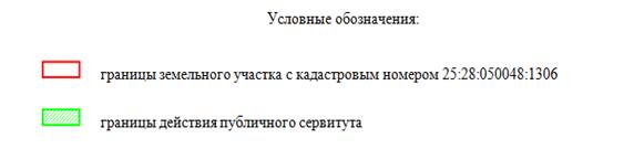 Постановление Администрации г. Владивостока от 25.02.2021 N 657 "Об установлении публичных сервитутов"
