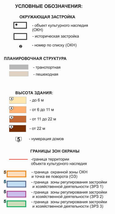 Постановление Правительства Приморского края от 02.03.2021 N 93-пп "Об установлении зон охраны объекта культурного наследия (памятника истории и культуры) народов Российской Федерации регионального значения "Доходный дом", начало XX в., утверждении требований к градостроительным регламентам в границах территорий данных зон"