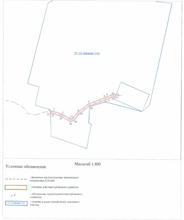 Постановление Администрации г. Владивостока от 08.11.2021 N 3958 "Об установлении публичного сервитута"