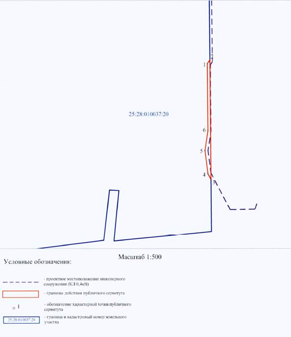 Постановление Администрации г. Владивостока от 09.11.2021 N 3970 "Об установлении публичного сервитута"