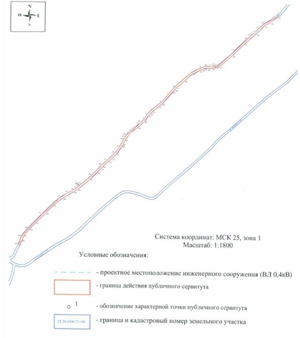 Постановление Администрации г. Владивостока от 09.11.2021 N 3971 "Об установлении публичного сервитута"