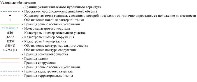 Постановление Администрации г. Владивостока от 22.11.2021 N 4089 "О внесении изменений в постановление администрации города Владивостока от 17.09.2021 N 3571 "Об установлении публичных сервитутов"