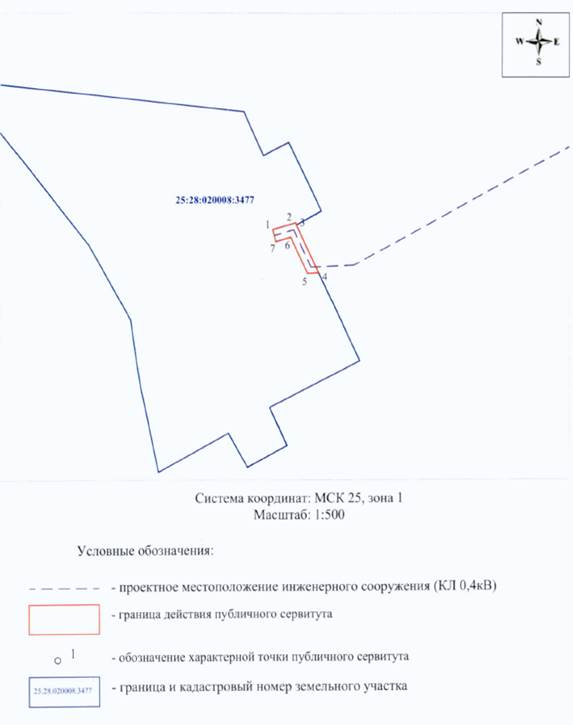 Постановление Администрации г. Владивостока от 22.11.2021 N 4090 "Об установлении публичного сервитута"