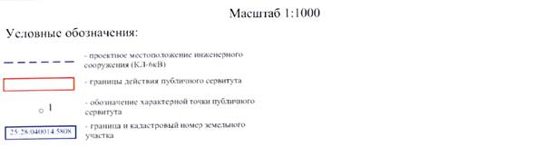 Постановление Администрации г. Владивостока от 29.11.2021 N 4153 "Об установлении публичных сервитутов"