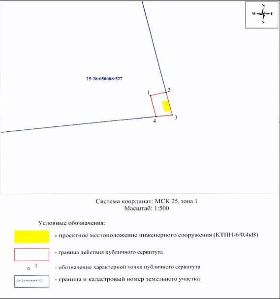Постановление Администрации г. Владивостока от 29.11.2021 N 4154 "Об установлении публичного сервитута"