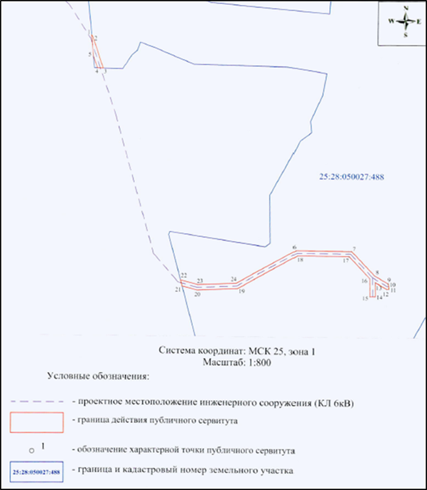 Постановление Администрации г. Владивостока от 03.12.2021 N 4211 "Об установлении публичного сервитута"