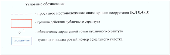 Постановление Администрации г. Владивостока от 03.12.2021 N 4212 "Об установлении публичного сервитута"