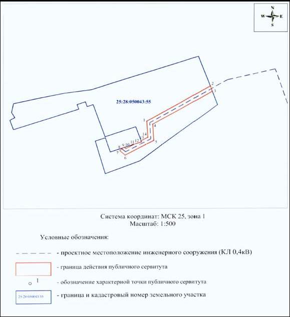 Постановление Администрации г. Владивостока от 06.12.2021 N 4220 "Об установлении публичного сервитута"