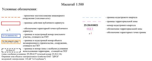 Постановление Администрации г. Владивостока от 06.12.2021 N 4221 "Об установлении публичных сервитутов"