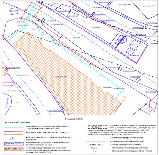 Постановление Администрации г. Владивостока от 07.12.2021 N 4231 "Об установлении публичных сервитутов"