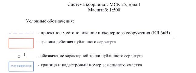 Постановление Администрации г. Владивостока от 08.12.2021 N 4246 "Об установлении публичного сервитута"