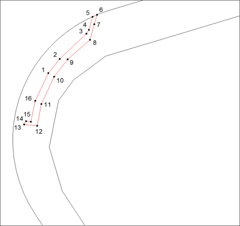 Постановление Администрации г. Владивостока от 08.12.2021 N 4248 "Об установлении публичного сервитута"