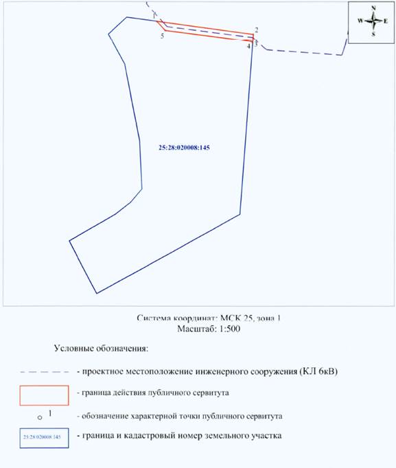 Постановление Администрации г. Владивостока от 13.12.2021 N 4289 "Об установлении публичного сервитута"