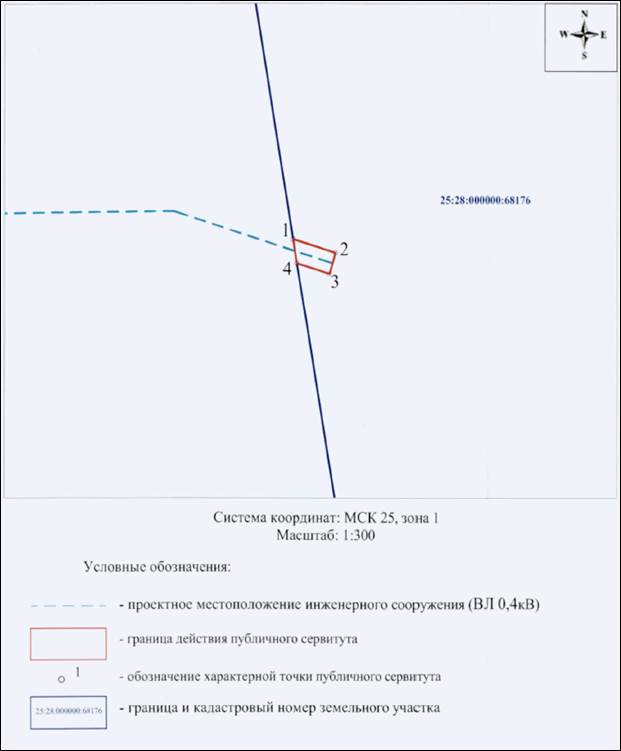 Постановление Администрации г. Владивостока от 14.12.2021 N 4301 "Об установлении публичного сервитута"