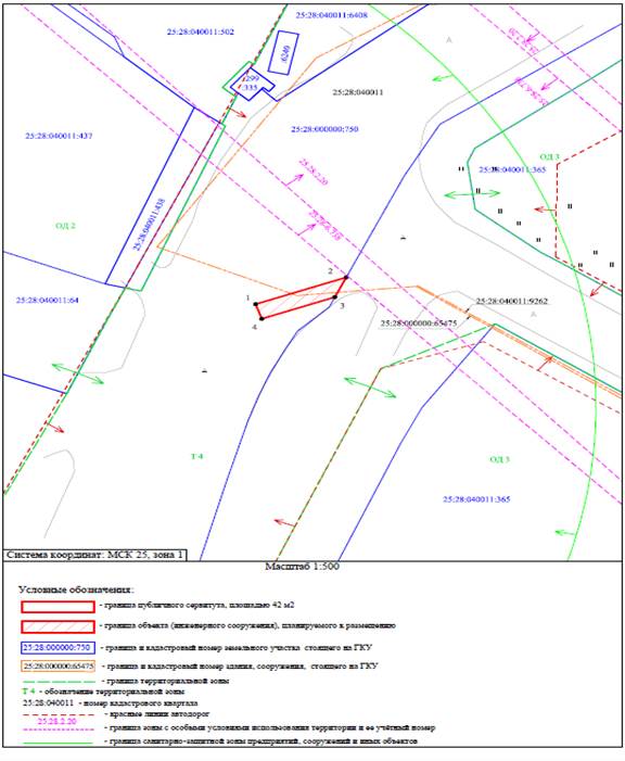 Постановление Администрации г. Владивостока от 16.12.2021 N 4329 "Об установлении публичного сервитута"