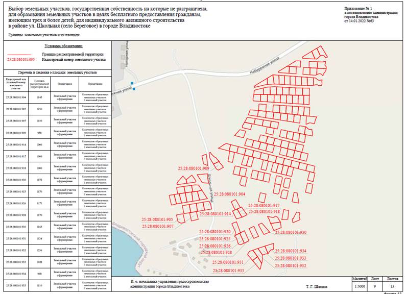 Постановление Администрации г. Владивостока от 14.01.2022 N 63 "О назначении и проведении общественного обсуждения по вопросу выбора земельных участков, государственная собственность на которые не разграничена, для образования земельных участков в целях бесплатного предоставления гражданам, имеющим трех и более детей, для индивидуального жилищного строительства в районе ул. Школьная (село Береговое) в городе Владивостоке"