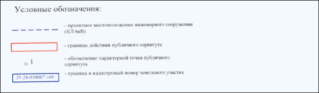 Постановление Администрации г. Владивостока от 04.02.2022 N 220 "Об установлении публичного сервитута"