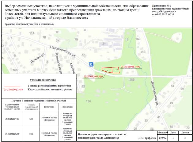 Постановление Администрации г. Владивостока от 08.02.2022 N 238 "О назначении и проведении общественного обсуждения по вопросу выбора земельных участков, находящихся в муниципальной собственности, для образования земельных участков в целях бесплатного предоставления гражданам, имеющим трех и более детей, для индивидуального жилищного строительства в районе ул. Находкинская, 15 в городе Владивостоке"
