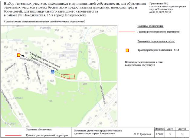 Постановление Администрации г. Владивостока от 08.02.2022 N 238 "О назначении и проведении общественного обсуждения по вопросу выбора земельных участков, находящихся в муниципальной собственности, для образования земельных участков в целях бесплатного предоставления гражданам, имеющим трех и более детей, для индивидуального жилищного строительства в районе ул. Находкинская, 15 в городе Владивостоке"