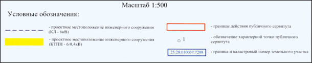Постановление Администрации г. Владивостока от 18.02.2022 N 341 "Об установлении публичного сервитута"