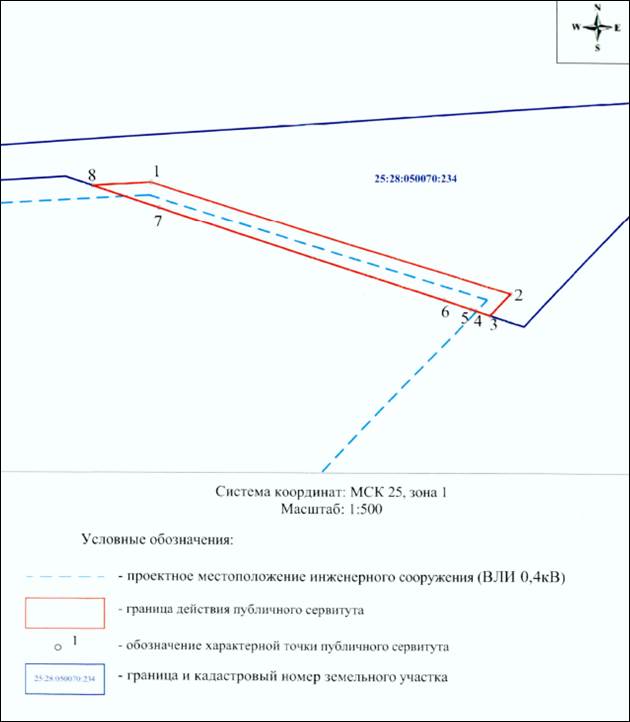 Постановление Администрации г. Владивостока от 21.02.2022 N 355 "Об установлении публичного сервитута"