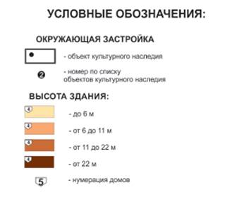 Постановление Правительства Приморского края от 28.02.2022 N 100-пп "Об установлении зон охраны объекта культурного наследия (памятника истории и культуры) народов Российской Федерации регионального значения "Педагогический техникум", 1939 г., утверждении требований к градостроительным регламентам в границах территорий данных зон"