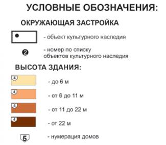 Постановление Правительства Приморского края от 28.02.2022 N 99-пп "Об установлении зон охраны объекта культурного наследия (памятника истории и культуры) народов Российской Федерации регионального значения "Детская больница", 1902 г., утверждении требований к градостроительным регламентам в границах территорий данных зон"