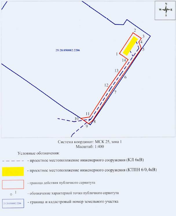 Постановление Администрации г. Владивостока от 02.03.2022 N 406 " Об установлении публичного сервитута"