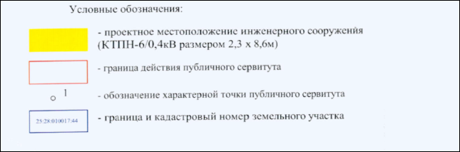 Постановление Администрации г. Владивостока от 02.03.2022 N 407 "Об установлении публичного сервитута"