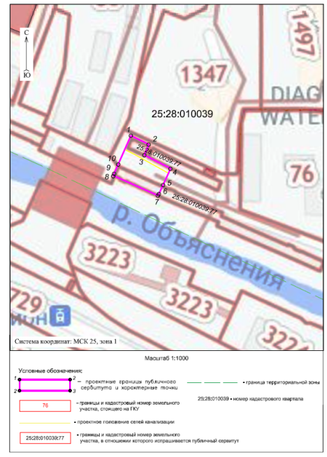Постановление Администрации г. Владивостока от 17.03.2022 N 521 "Об установлении публичных сервитутов"