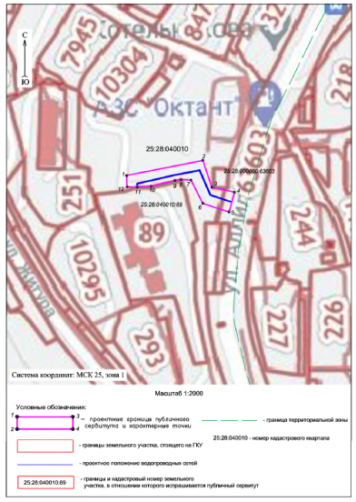 Постановление Администрации г. Владивостока от 17.03.2022 N 524 "Об установлении публичных сервитутов"