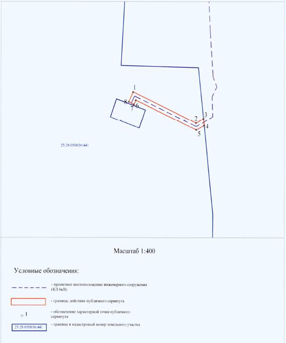 Постановление Администрации г. Владивостока от 21.03.2022 N 543 "Об установлении публичного сервитута"