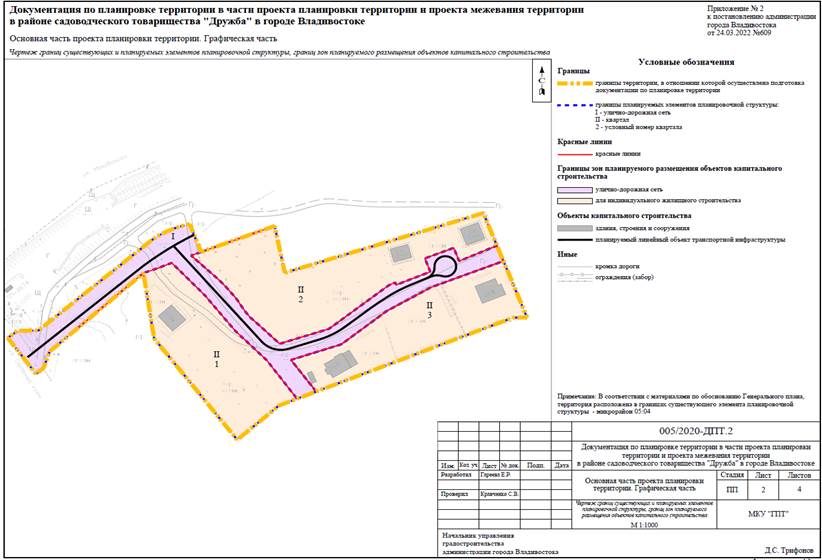 Постановление Администрации г. Владивостока от 24.03.2022 N 609 "Об утверждении документации по планировке территории в части проекта планировки территории и проекта межевания территории в районе садоводческого товарищества "Дружба" в городе Владивостоке"