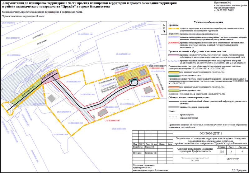 Постановление Администрации г. Владивостока от 24.03.2022 N 609 "Об утверждении документации по планировке территории в части проекта планировки территории и проекта межевания территории в районе садоводческого товарищества "Дружба" в городе Владивостоке"