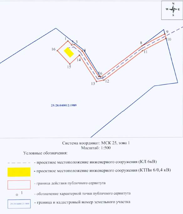 Постановление Администрации г. Владивостока от 01.04.2022 N 683 "Об установлении публичного сервитута"