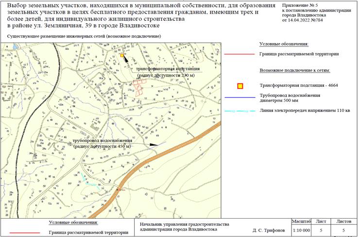 Постановление Администрации г. Владивостока от 14.04.2022 N 784 "О назначении и проведении общественного обсуждения по вопросу выбора земельных участков, находящихся в муниципальной собственности, для образования земельных участков в целях бесплатного предоставления гражданам, имеющим трех и более детей, для индивидуального жилищного строительства в районе ул. Земляничная, 39 в городе Владивостоке"