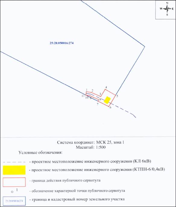 Постановление Администрации г. Владивостока от 18.04.2022 N 833 "Об установлении публичного сервитута"