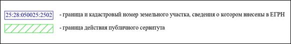 Постановление Администрации г. Владивостока от 22.04.2022 N 900 "Об установлении публичного сервитута"