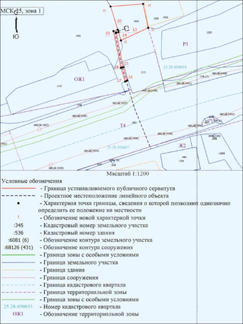 Постановление Администрации г. Владивостока от 10.08.2022 N 1865 "Об установлении публичных сервитутов"