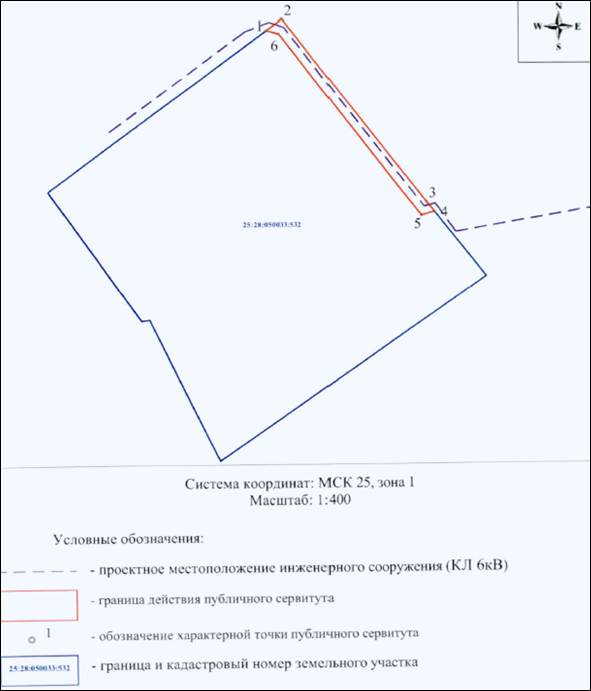 Постановление Администрации г. Владивостока от 25.08.2022 N 2004 "Об установлении публичного сервитута"