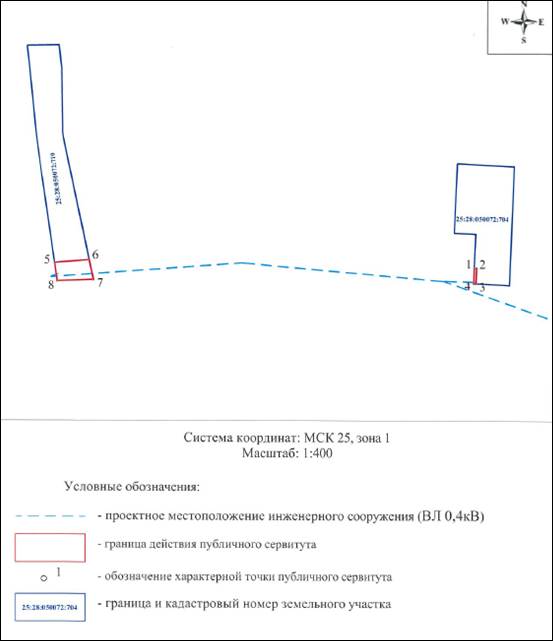 Постановление Администрации г. Владивостока от 25.08.2022 N 2005 "Об установлении публичных сервитутов"