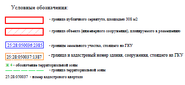 Постановление Администрации г. Владивостока от 31.08.2022 N 2066 "Об установлении публичных сервитутов"