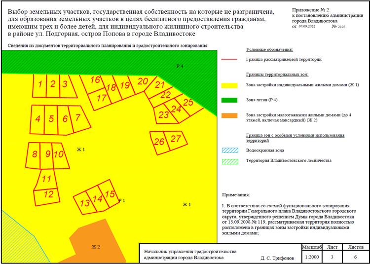 Постановление Администрации г. Владивостока от 07.09.2022 N 2125 "О назначении и проведении общественного обсуждения по вопросу выбора земельных участков, государственная собственность на которые не разграничена, для образования земельных участков в целях бесплатного предоставления гражданам, имеющим трех и более детей, для индивидуального жилищного строительства в районе ул. Подгорная, остров Попова в городе Владивостоке"