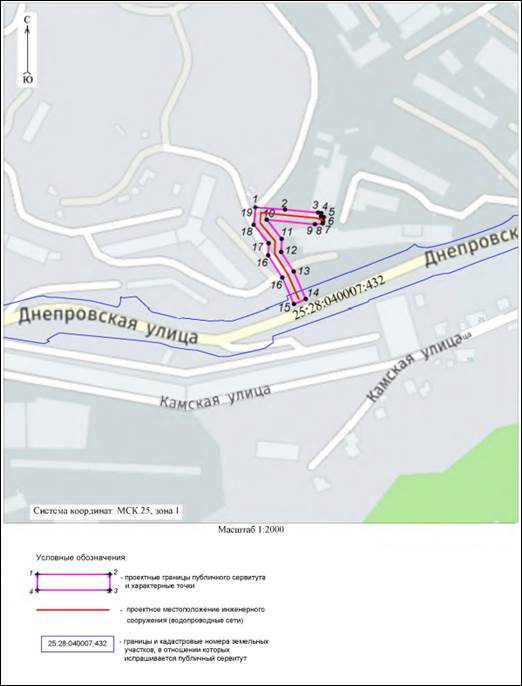 Постановление Администрации г. Владивостока от 08.09.2022 N 2141 "Об установлении публичных сервитутов"