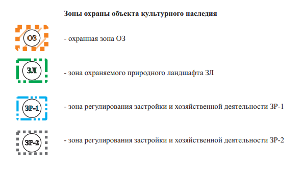 Постановление Правительства Приморского края от 09.09.2022 N 612-пп "Об установлении зон охраны объекта культурного наследия федерального значения "Батарея "Соболь", 1904 - 1908 гг., утверждении требований к градостроительным регламентам в границах территории данных зон"
