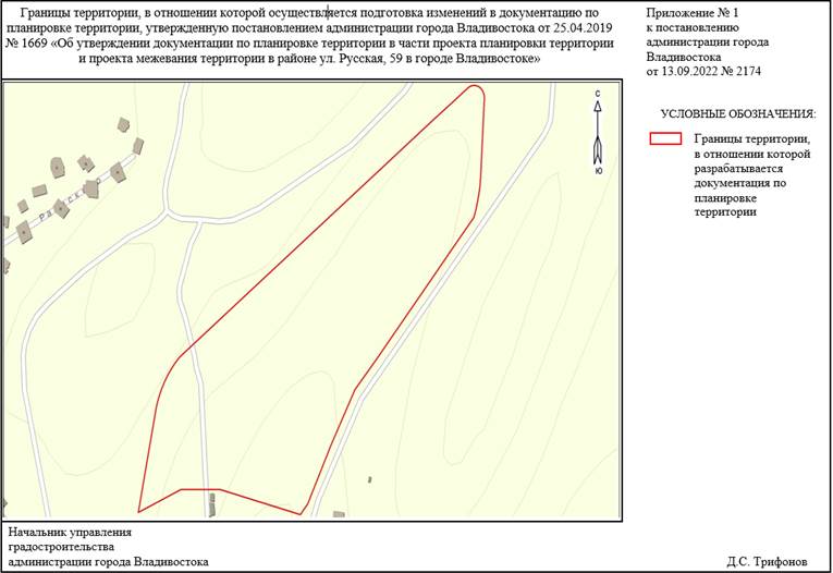 Постановление Администрации г. Владивостока от 13.09.2022 N 2174 "О подготовке изменений в документацию по планировке территории, утвержденную постановлением администрации города Владивостока от 25.04.2019 N 1669 "Об утверждении документации по планировке территории в части проекта планировки территории и проекта межевания территории в районе ул. Русская, 59 в городе Владивостоке"
